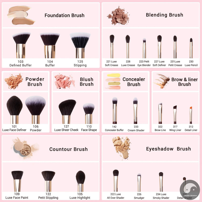 Perfect Makeup Brushes Set Professional Natural-Synthetic Hair Makeup Brush Foundation Powder Contour Eyeshadow 15-25pcs-Health Wisdom™
