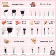Perfect Makeup brushes 6- 25pcs Make up Brush set Professional Natural Synthetic Foundation Powder Contour Blending Eyeshadow-Health Wisdom™