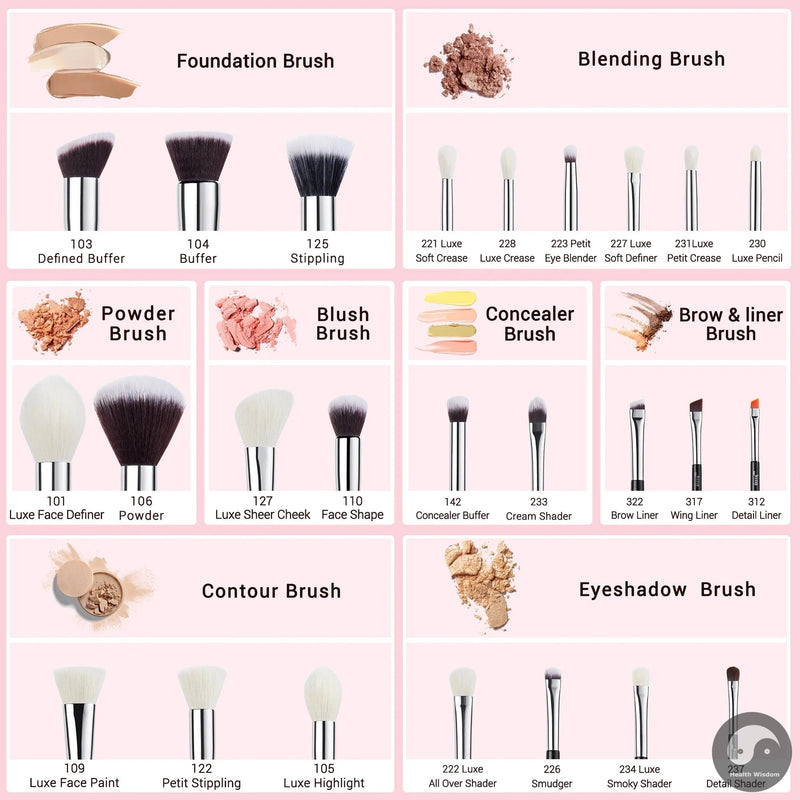 Perfect Makeup brushes 6- 25pcs Make up Brush set Professional Natural Synthetic Foundation Powder Contour Blending Eyeshadow-Health Wisdom™