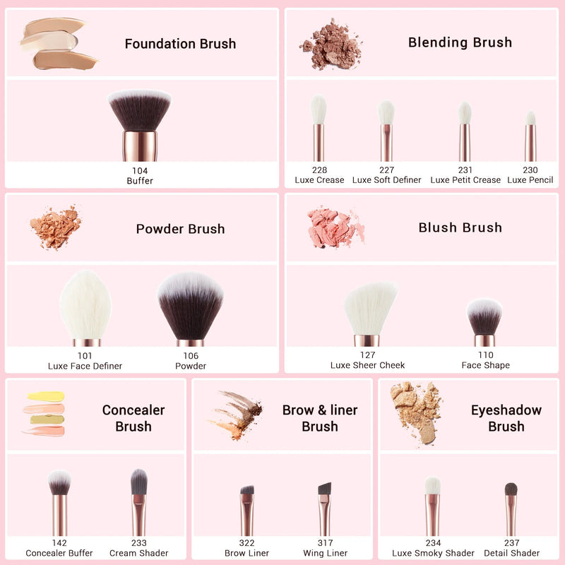 Perfect Professional Makeup Brushes 15pcs Make up Brush set Cosmetics Foundation Powder Definer Shader Liner Rose Gold / Black-Health Wisdom™