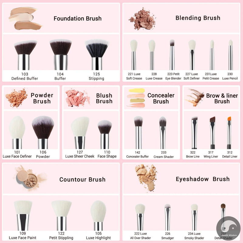 Perfect Professional Makeup Brushes Set 25pcs Natural-Synthetic Foundation Powder Eyeshadow Make up Brush Blushes Black T175-Health Wisdom™