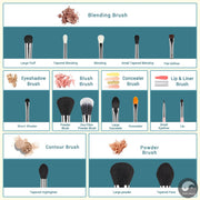 Perfect Professional Makeup Brushes Set Powder Foundation Eyeshadow Eyeliner Lip Brush Tool Kit Make Up Cosmetic Tools,15pcs T094-Health Wisdom™