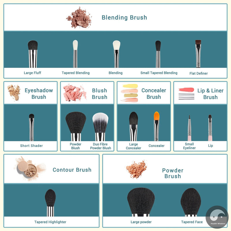 Perfect Professional Makeup Brushes Set Powder Foundation Eyeshadow Eyeliner Lip Brush Tool Kit Make Up Cosmetic Tools,15pcs T094-Health Wisdom™