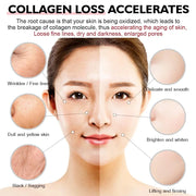 Retinol Face Cream Women Skincare Product Anti-Aging Remove Wrinkle Whitening Cream Brightening Moisturizing Facial Skin Care-Health Wisdom™