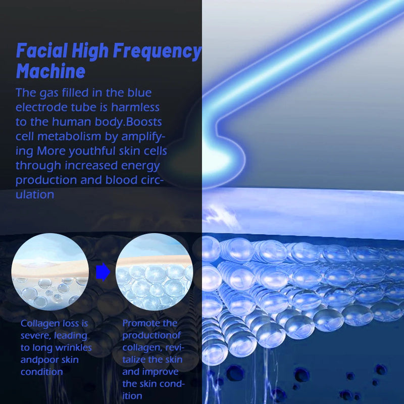Skin Therapy Wand Portable High Frequency Skin Therapy Machine Neon Argon Wands Anti Aging Blemish Spot Control Skin Tightening-Health Wisdom™