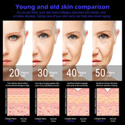 Skin Therapy Wand Portable High Frequency Skin Therapy Machine Neon Argon Wands Anti Aging Blemish Spot Control Skin Tightening-Health Wisdom™