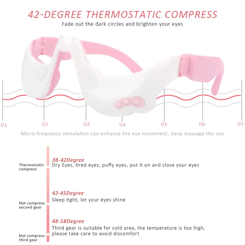 Smart 3D Eye Massager Hot Compress Electric Eyes Care Portable Vibration Eyes Massage Glasses Fatigue Anti Wrinkles Dark Circles-Health Wisdom™