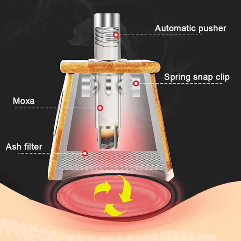 Steel Automatic Pusher Simple Moxibustion Accessories Moxa Stick Roll Tool-Health Wisdom™